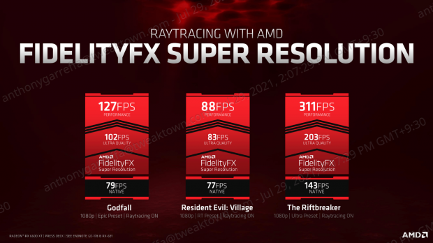 MSI Radeon RX 6600 XT GAMING X Review 20 | TweakTown.com