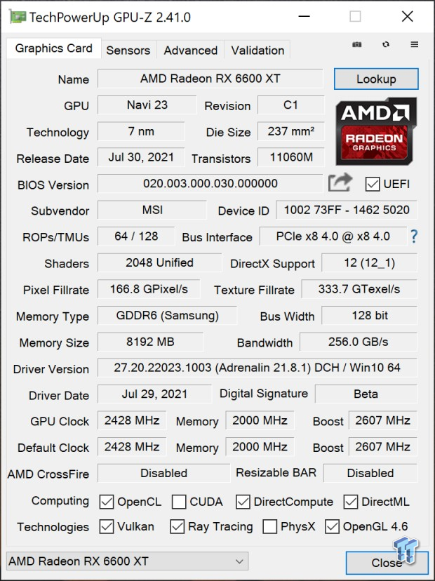 MSI Radeon RX 6600 XT GAMING X Review 402 | TweakTown.com
