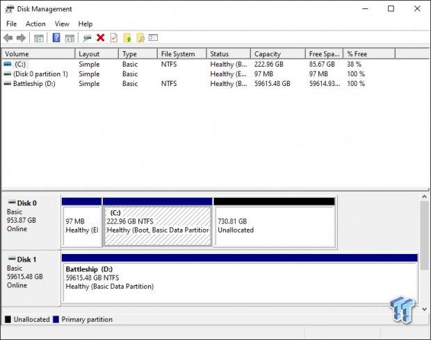 Sabrent Rocket Q Battleship - 64TB & 23,000 MB/s