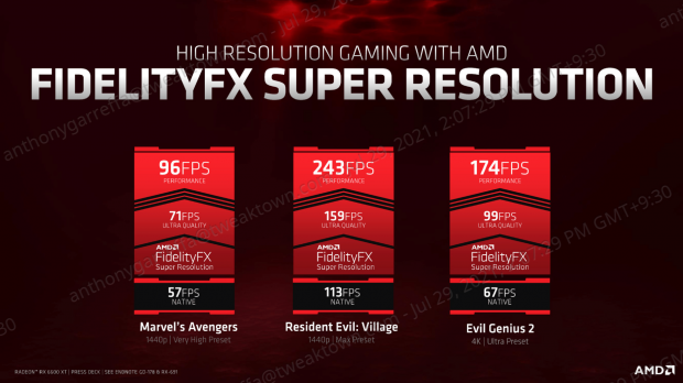 GIGABYTE Radeon RX 6600 XT GAMING OC PRO 8G Review 22 GIGABYTE Radeon RX 6600 XT GAMING OC PRO 8G Review 22