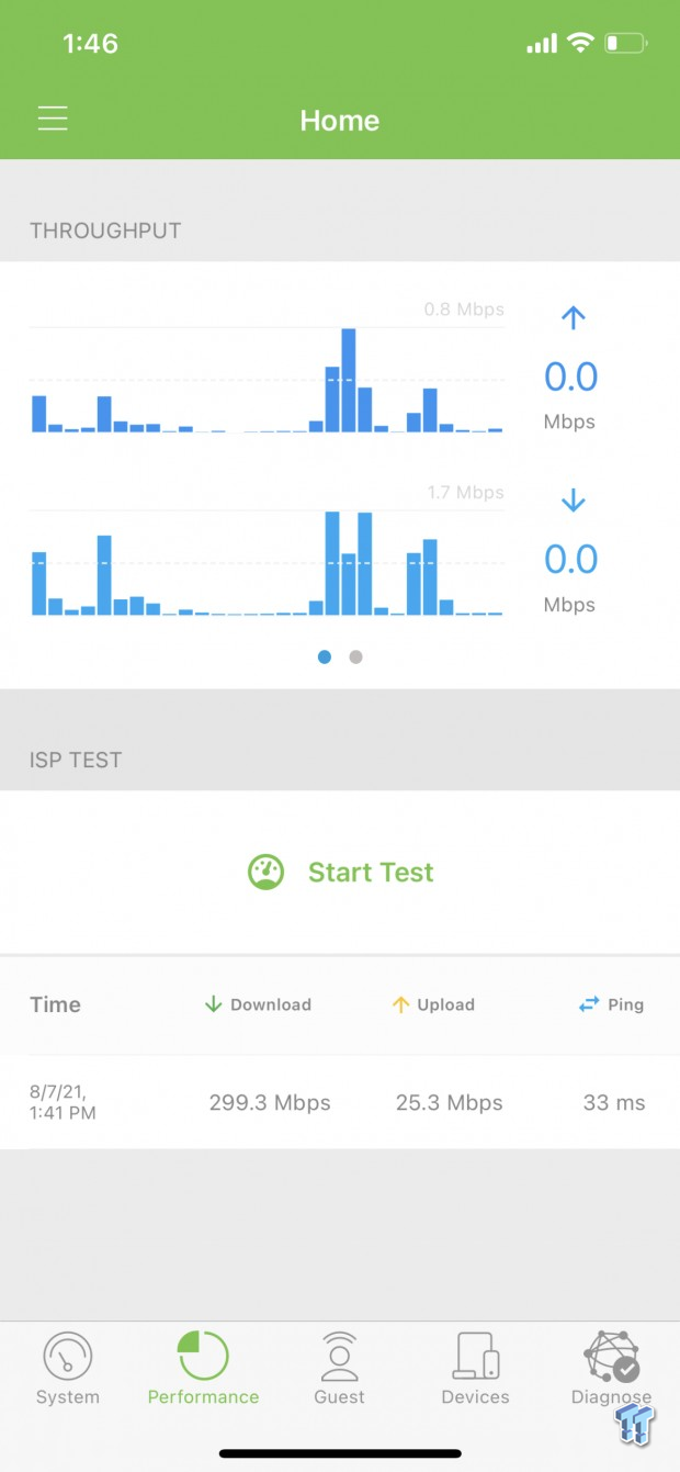 Amplifi Alien Wi-Fi 6 Router Review 20 | TweakTown.com Amplifi Alien Wi-Fi 6 Router Review 20 | TweakTown.com