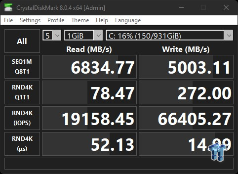 Crucial P5 Plus 1TB SSD Review - the 176 Layer Flash Powerhouse 07 Crucial P5 Plus 1TB SSD Review - the 176 Layer Flash Powerhouse 07