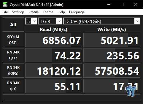 Crucial P5 Plus 1TB SSD Review