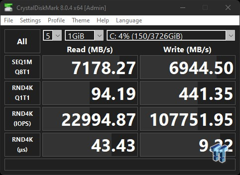 Seagate Firecuda 530 review