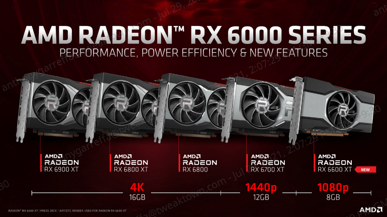 SAPPHIRE PULSE Radeon RX 6600 XT GAMING OC Review