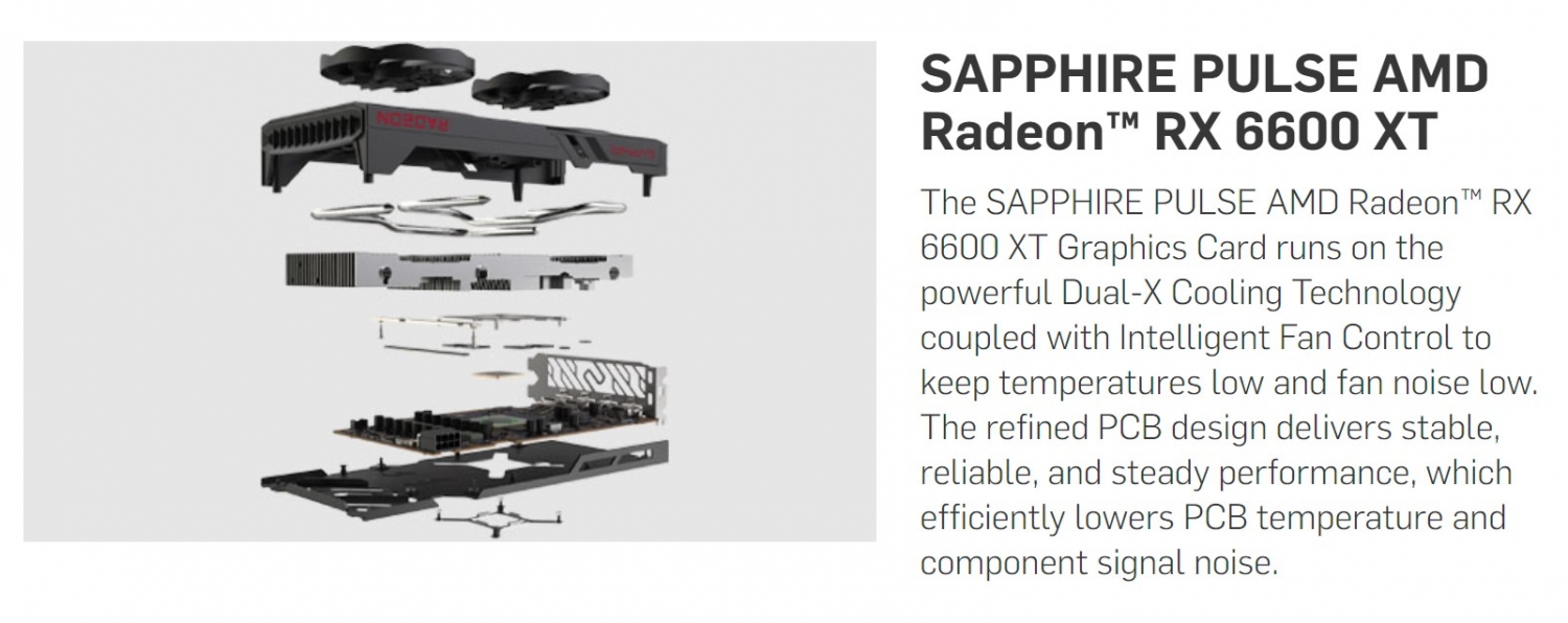 amd AMD Radeon Sapphire NITRO+ Radeon™ RX 6600 XT Graphic Card