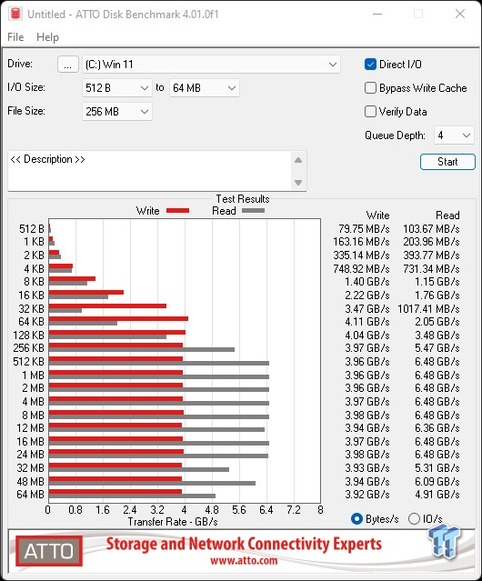 Plextor M10P 2TB SSD Review - New Performance Leader 16 Plextor M10P 2TB SSD Review - New Performance Leader 16