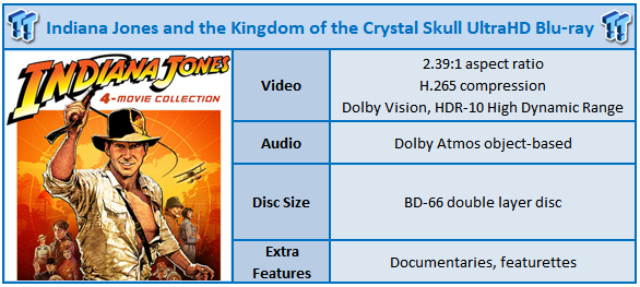 That Can't Be Good at All – Indiana Jones and the Kingdom of the Crystal  Skull (2008) 4K Ultra HD – The Video File Blog