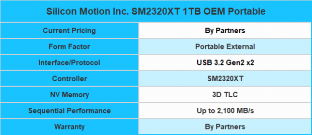 Silicon Motion SM2320XT OEM 1TB Portable SSD Review 01 Silicon Motion SM2320XT OEM 1TB Portable SSD Review 01