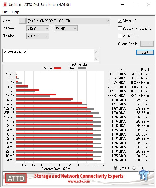 Silicon Motion SM2320XT OEM 1TB Portable SSD Review 10 Silicon Motion SM2320XT OEM 1TB Portable SSD Review 10