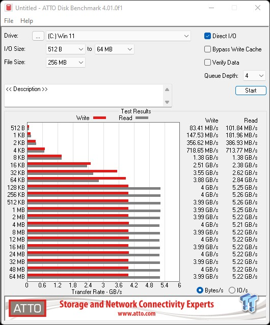 Seagate IronWolf 525 2TB SSD Review 16 Seagate IronWolf 525 2TB SSD Review 16
