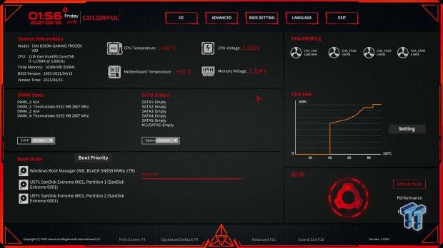 Open Gallery Colorful CVN B560M Gaming Frozen Motherboard Review 21