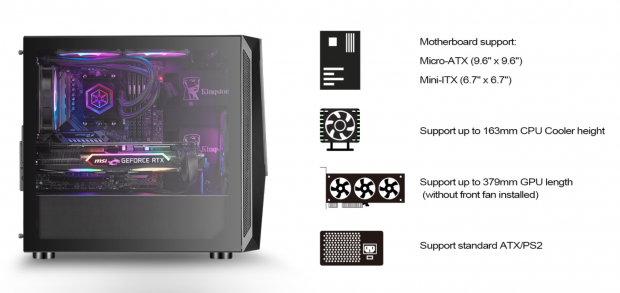 SFF + RTX 3090 Gaming PC: SilverStone FARA V1 M PRO packs a 605 punch |  TweakTown.com