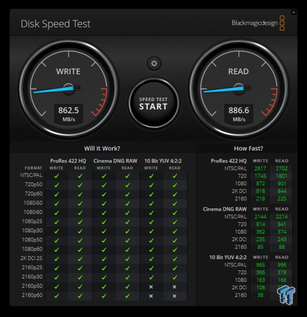BIOSTAR P500 Portable RGB 1TB SSD Review 17