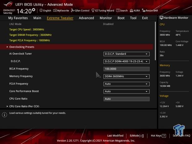 ASUS ROG Crosshair VIII Extreme Motherboard Review 21