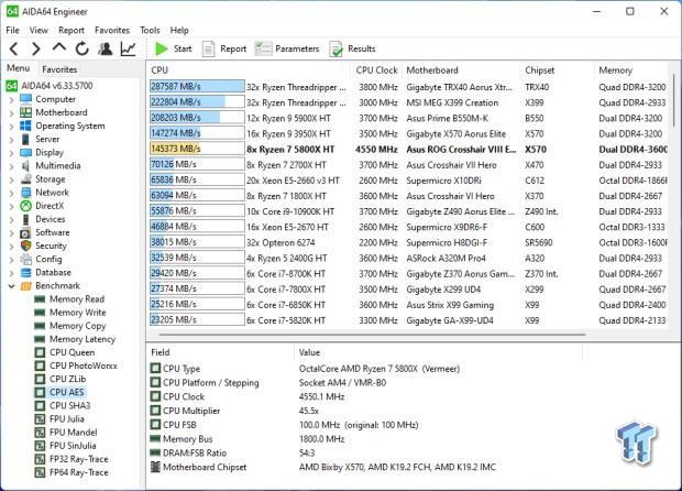 ASUS ROG Crosshair VIII Extreme Motherboard Review 47