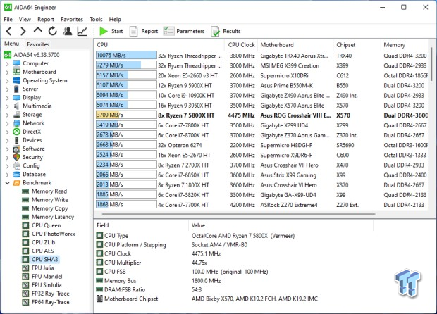 ASUS ROG Crosshair VIII Extreme Motherboard Review 48
