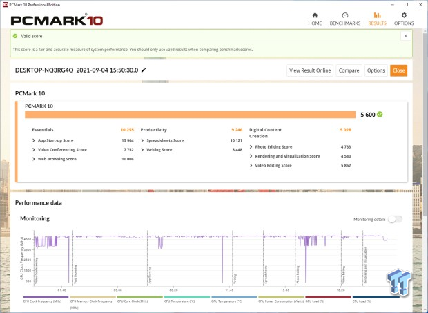 ASUS ROG Crosshair VIII Extreme Motherboard Review 51