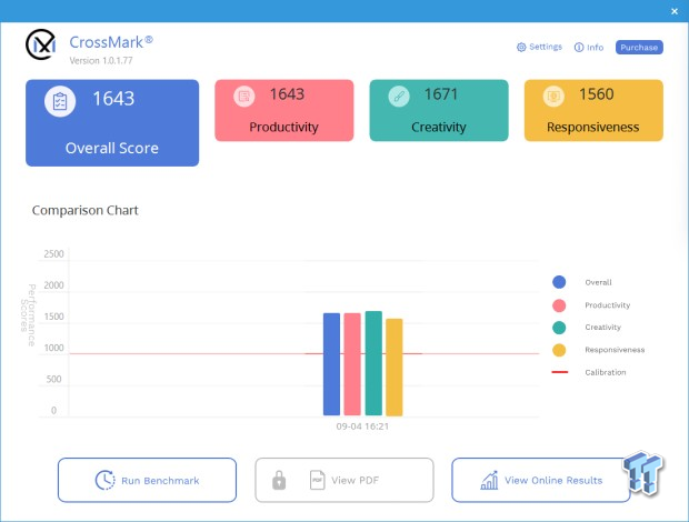 ASUS ROG Crosshair VIII Extreme Motherboard Review 52