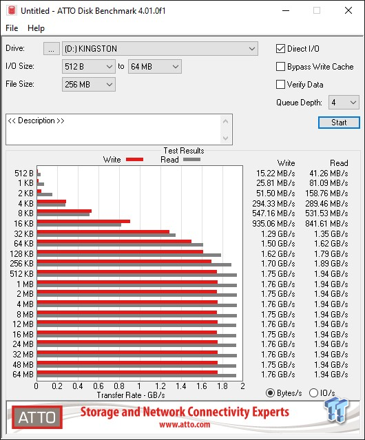 Kingston XS2000 1TB USB 3.2 Gen2 x2 - World's Fastest Native USB SSD 12