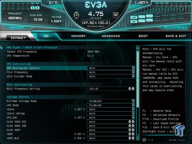 EVGA X570 Dark Motherboard Review 20 EVGA X570 Dark Motherboard Review 20