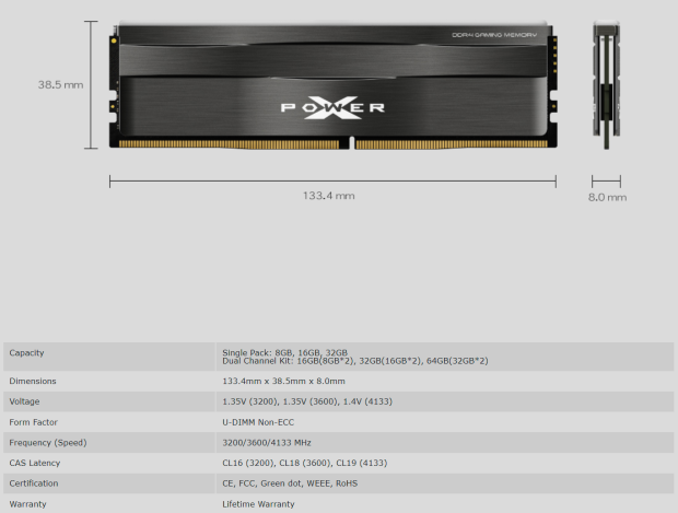 Silicon Power XPOWER Zenith RGB DDR4-3600 32GB Memory Kit Review