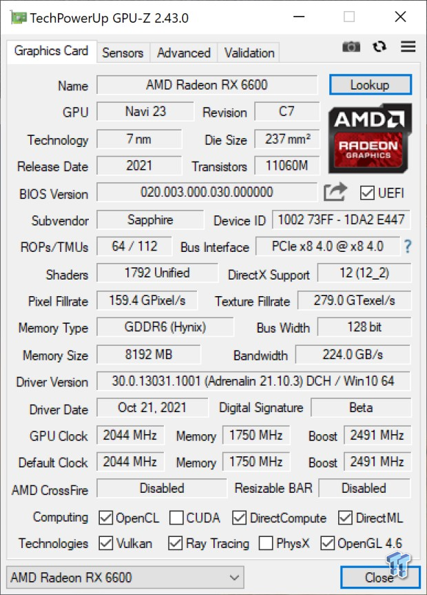 SAPPHIRE PULSE Radeon RX 6600 Review 801
