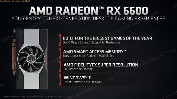 SAPPHIRE PULSE Radeon RX 6600 Review
