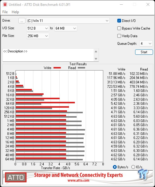 Samsung 980 PRO with Heatsink 1TB SSD Review 16
