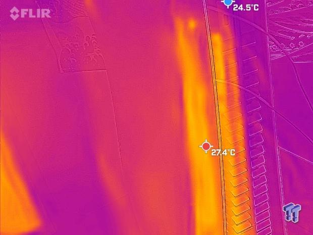 Sabrent Rocket 4 Plus PS5 SSD Temperature & Speed Test Analysis 21 Sabrent Rocket 4 Plus PS5 SSD Temperature & Speed Test Analysis 21