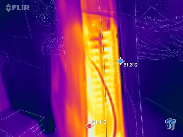 Sabrent Rocket 4 Plus PS5 SSD Temperature & Speed Test Analysis 31 Sabrent Rocket 4 Plus PS5 SSD Temperature & Speed Test Analysis 31
