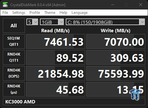 Kingston KC3000 PCIe 4.0 NVMe SSD (2TB) Review: A New Breed of Speed