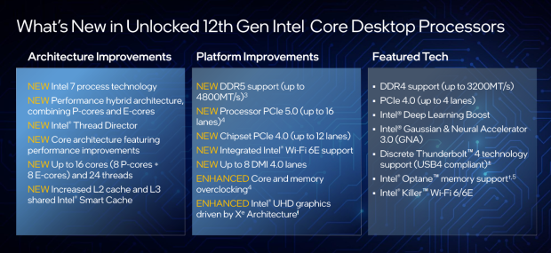 Intel Core i9-12900K Intel Core i9-12900K