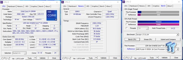 Intel Core i9-12900K Alder Lake CPU Review 14 Intel Core i9-12900K Alder Lake CPU Review 14