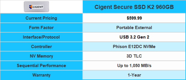 Cigent Secure SSD K2 960GB Portable SSD Review 01