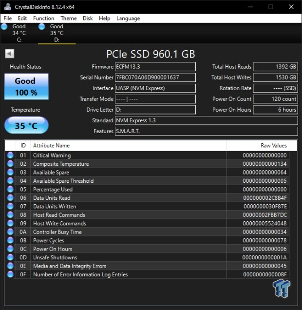Cigent Secure SSD K2 960GB Portable SSD Review 02