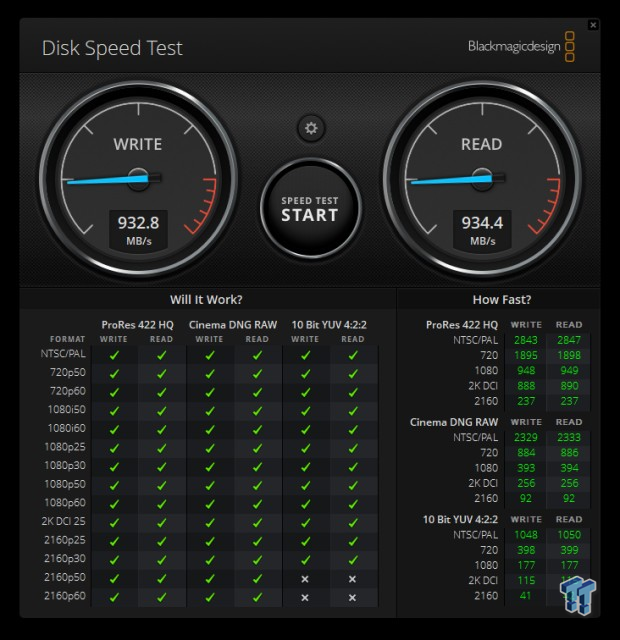 Cigent Secure SSD K2 960GB Portable SSD Review 17