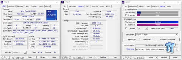 MSI MEG Z690 Unify Motherboard Review 32