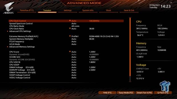 Open Gallery AORUS X570S Master Motherboard Review 20