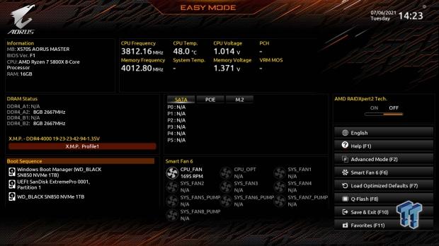 Open Gallery AORUS X570S Master Motherboard Review 21