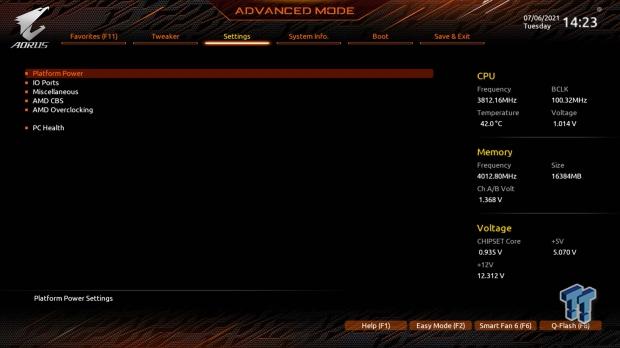 Open Gallery AORUS X570S Master Motherboard Review 22