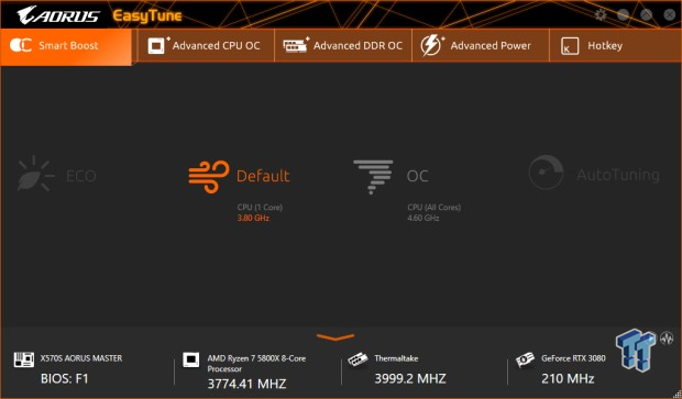 AORUS X570S Master Motherboard Review 32