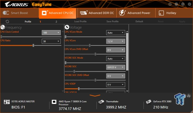 AORUS X570S Master Motherboard Review 33