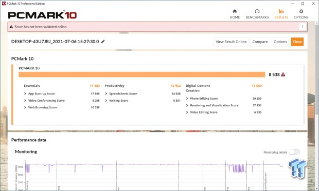 AORUS X570S Master Motherboard Review 47