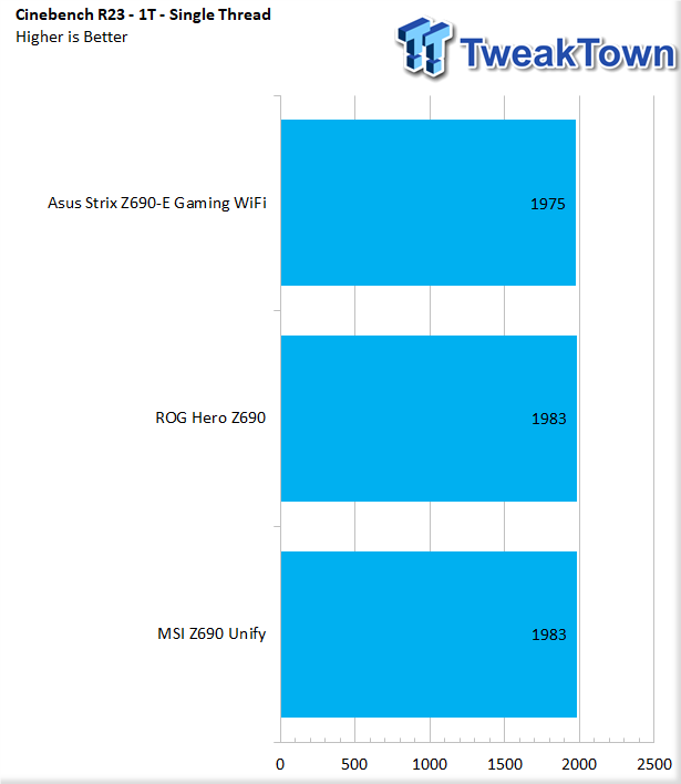 TweakTown Enlarged Image