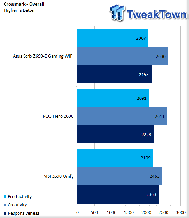 TweakTown Enlarged Image