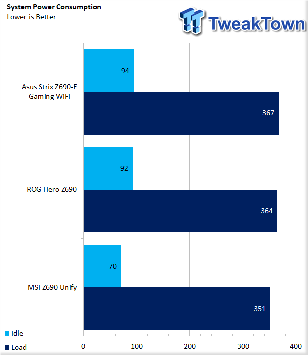 TweakTown Enlarged Image