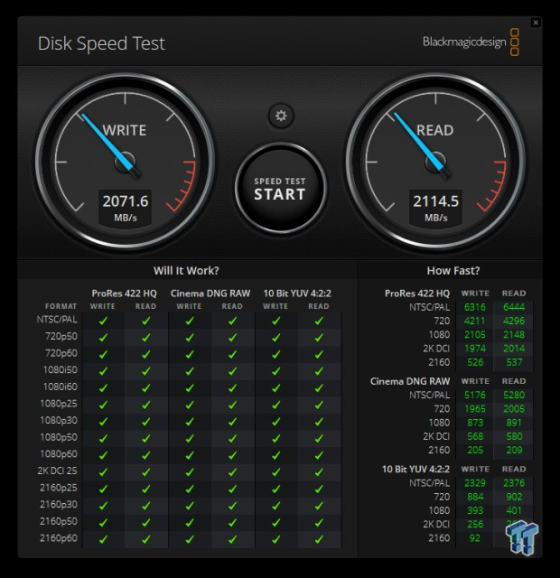OWC Envoy Pro SX 2TB Portable SSD Review 17