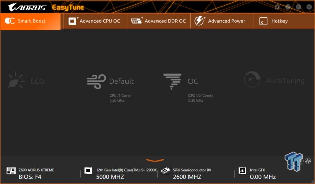 GIGABYTE Z690 AORUS Xtreme Motherboard Review 31 GIGABYTE Z690 AORUS Xtreme Motherboard Review 31