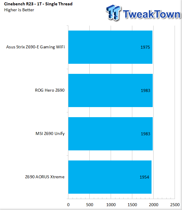 TweakTown Enlarged Image